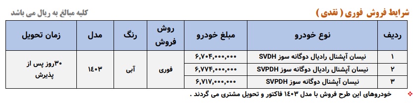 فروش فوری کامیون های نیسان برای ماه مقدس ماه رمضان