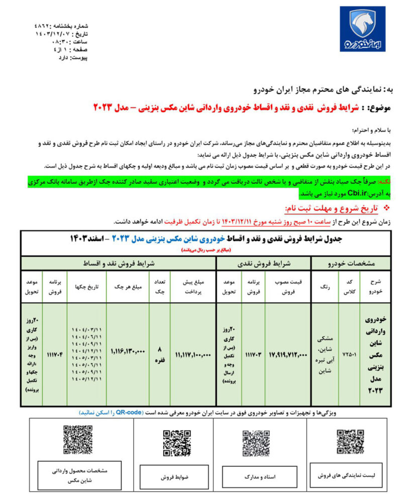 شین مکس نقدی و شرایط شرایط - اعلام شده - اسفند 1403