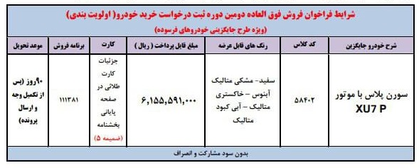 فروش فوری ماشین Soren Plus برای یک ماشین فرسوده