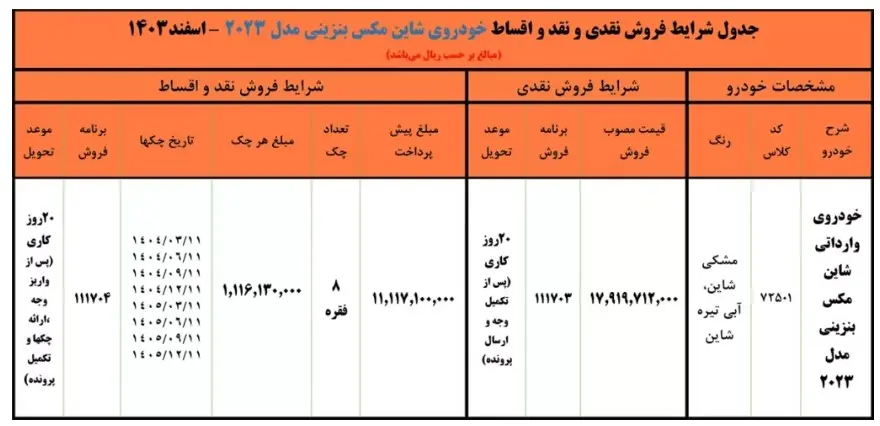 عکس | ایران Khodro Shine 2 سال از شرایط فروش | فوتبال روزانه