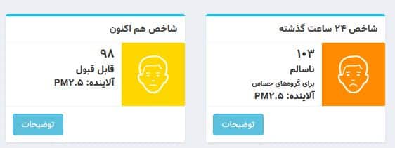 عکس | شاخص آلودگی هوایی تهران پنجشنبه 2 اسفند 1403 | فوتبال روزانه