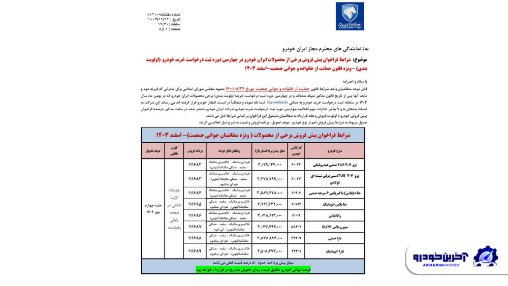 نتایج قرعه کشی طراحی مادران ایران Khodro ، اعلام شد - اسفند 1403