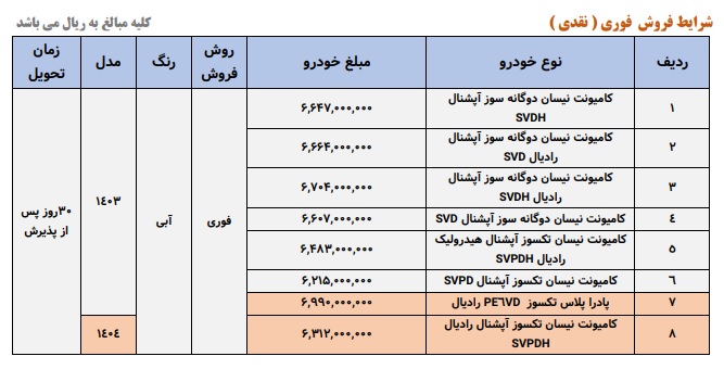 شرایط فروش مجموعه نیسان برای ماه رمضان