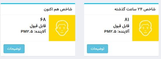 عکس | شاخص آلودگی هوایی تهران امروز ، یکشنبه 12 اسفند 1403 | فوتبال روزانه