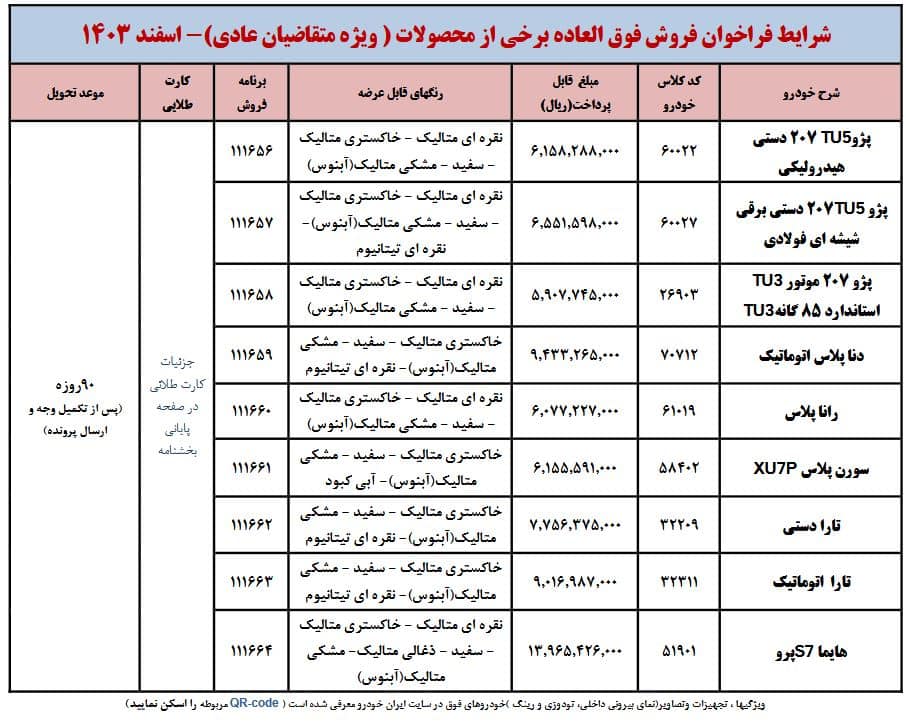 عکس | قیمت نهایی محصولات ایران Khodro در یک برنامه فروش فوق العاده ویژه اسفند 1403 | فوتبال روزانه