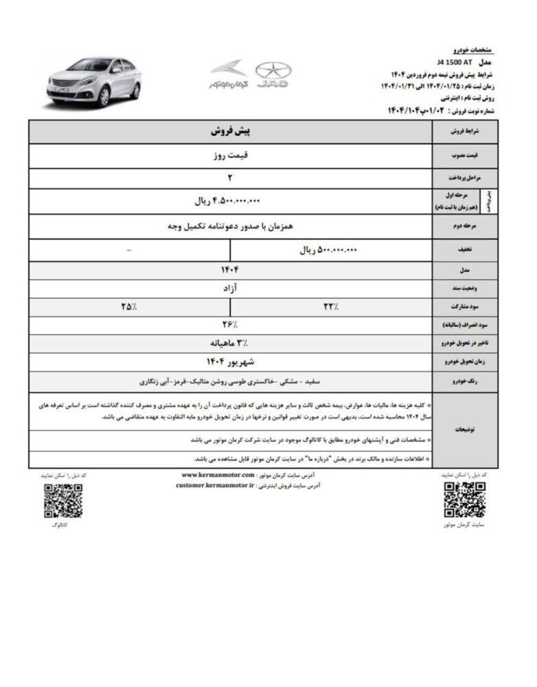 شرایط موتورهای کارو کرمان - اعلام شده - فروردین 1404