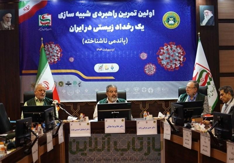 Ø¨Ø±Ú¯Ø²Ø§Ø±Û ÙØ®Ø³ØªÛÙ ØªÙØ±ÛÙ Ø±Ø§ÙØ¨Ø±Ø¯Û Ø´Ø¨ÛÙ Ø³Ø§Ø²Û Ù¾Ø§ÙØ¯ÙÛ ÙØ§Ø´ÙØ§Ø®ØªÙ