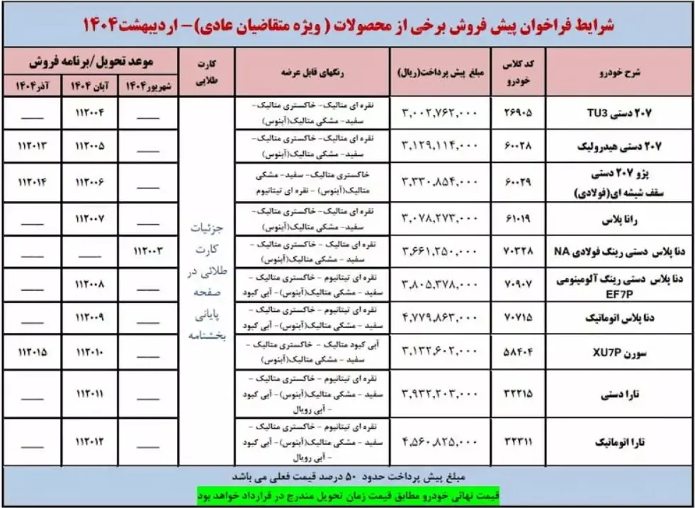 عکس | برنامه فروش عالی از 10 محصول ایران Khodro in اردیبهشت 1404 عکس | برنامه فروش عالی از 10 محصول ایران Khodro in اردیبهشت 1404 | فوتبال روزانه