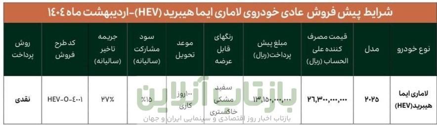 فروش خودرو لاماری ایما هیبرید با قیمت جدید (اردیبهشت 1404)