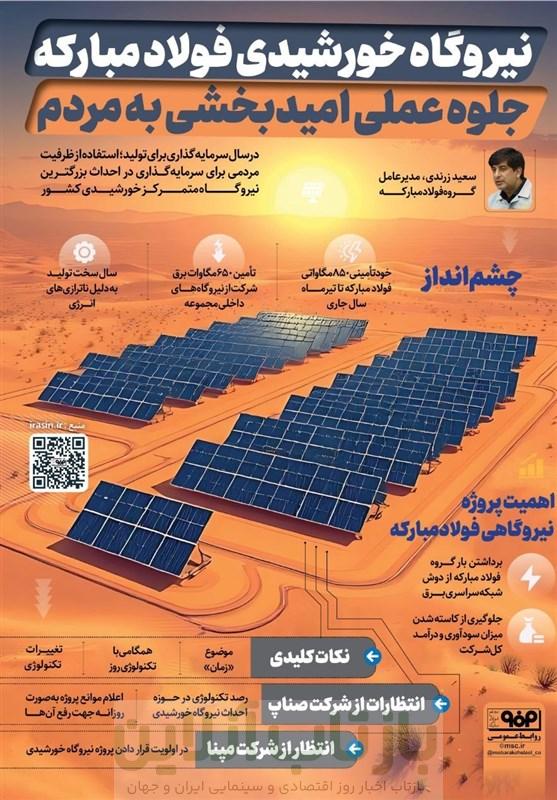 نیروگاه خورشیدی فولاد مبارکه؛ جلوه عملی امیدبخشی به مردم