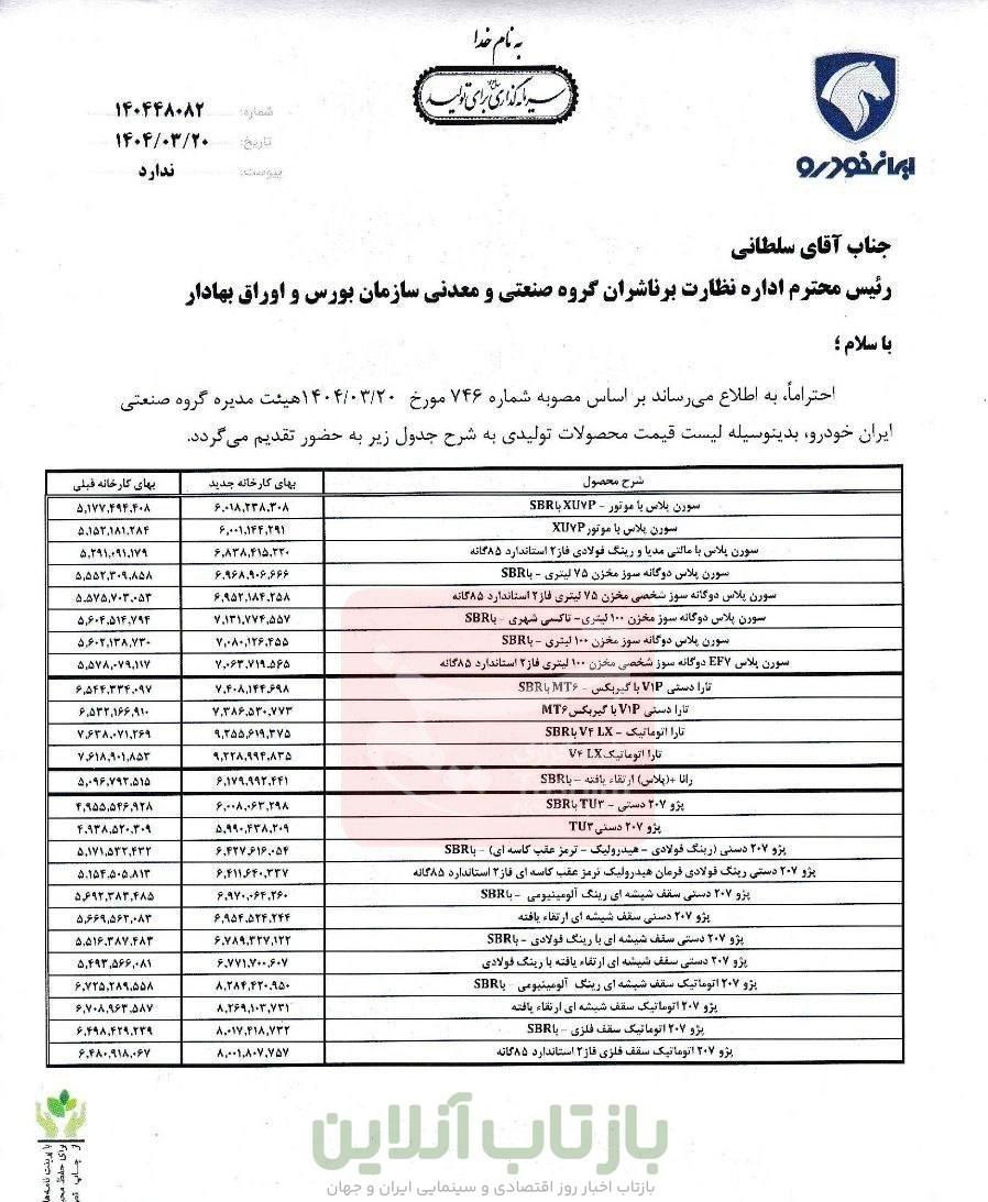 اعلام قیمت های جدید ایران خودرو بدون مجوز وزارت صمت