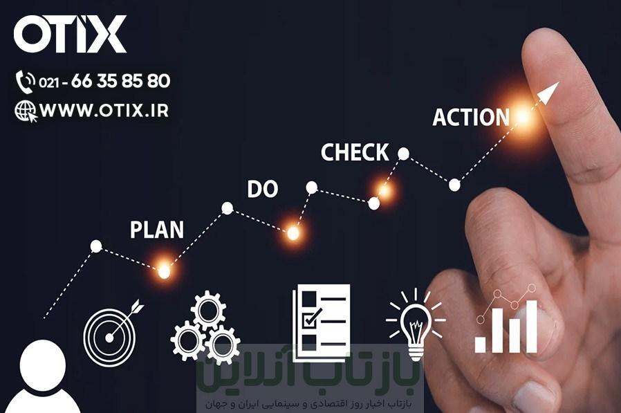 قرارداد پیمان مدیریت با OtiX ، با خیال راحت بساز 1 قرارداد پیمان مدیریت با OtiX ، با خیال راحت بساز
