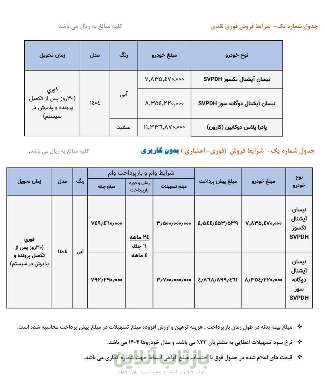 فروش خودرو زامیاد آغاز شد