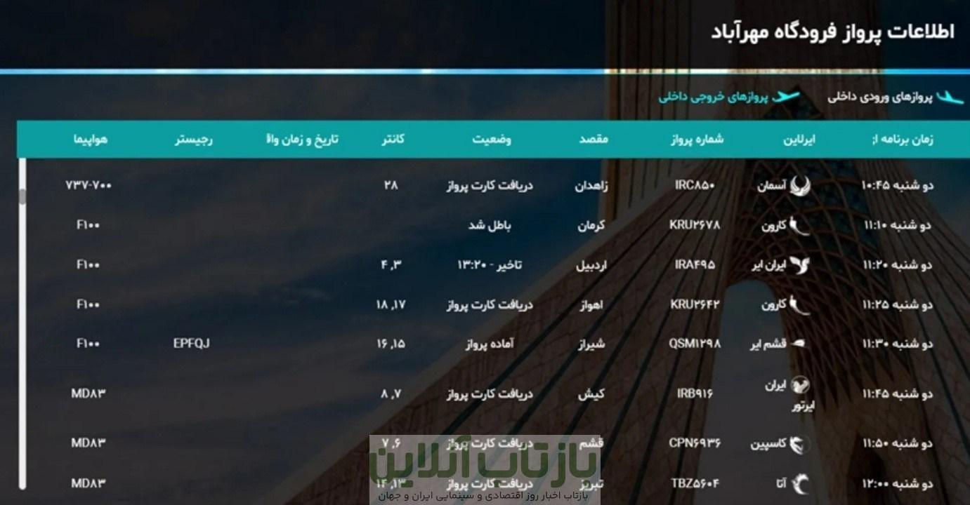 چطور به آخرین اطلاعات پروازهای کشور دسترسی داشته باشیم؟