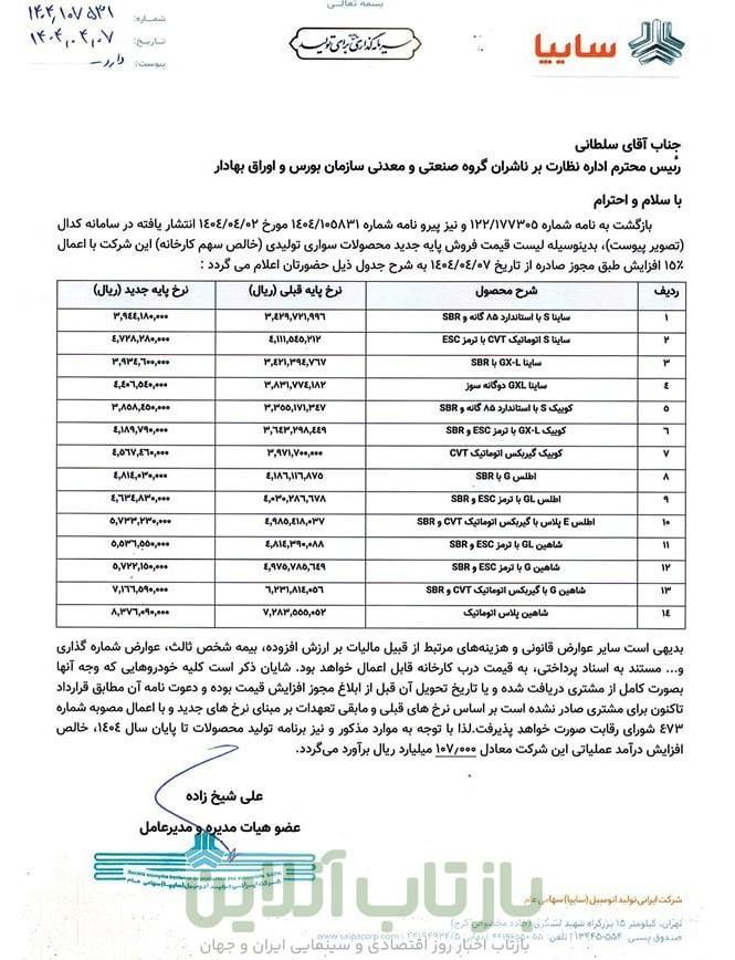 قیمت جدید محصولات سایپا اعلام شد + جدول