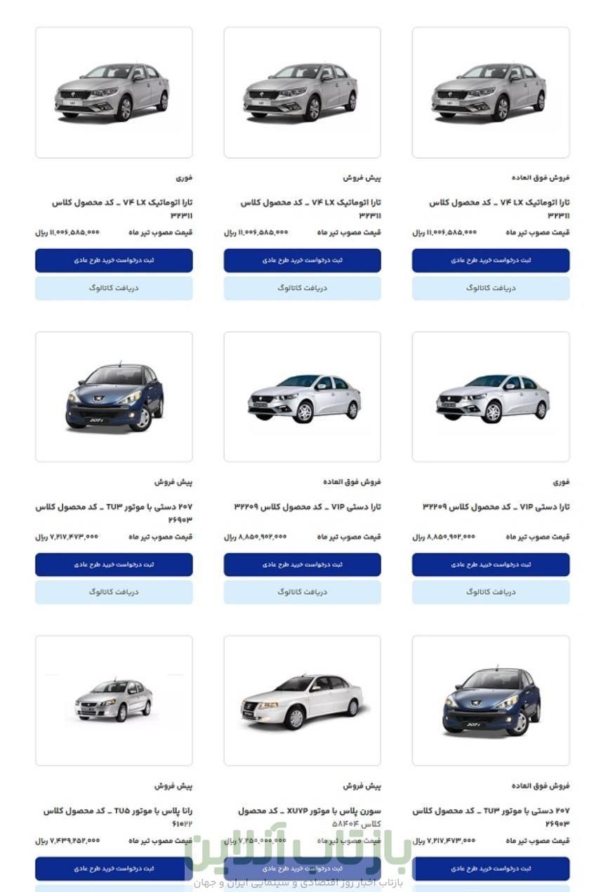 آغاز پیش ثبت نام محصولات ایران خودرو از امروز
