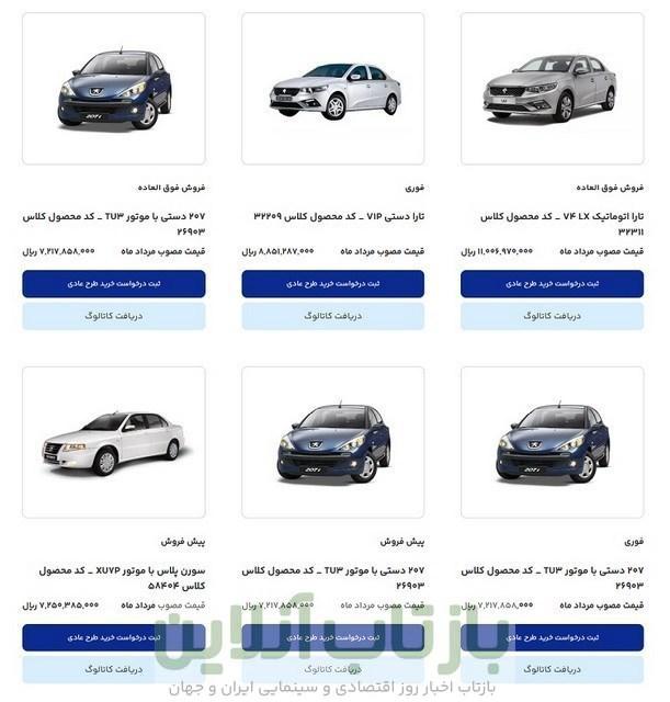 گروه صنعتی ایران خودرو ,