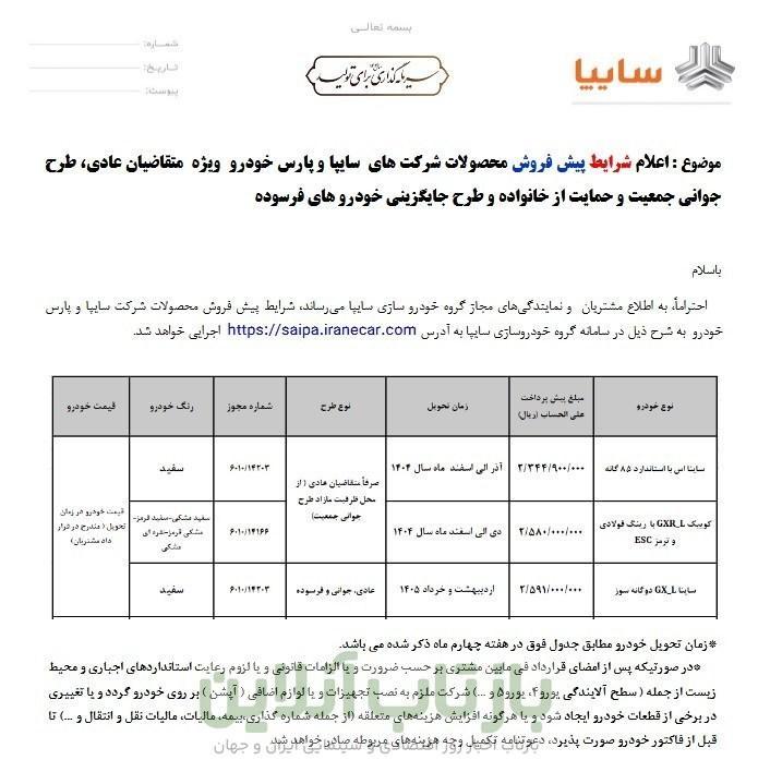 گروه خودرو سازی سایپا ,