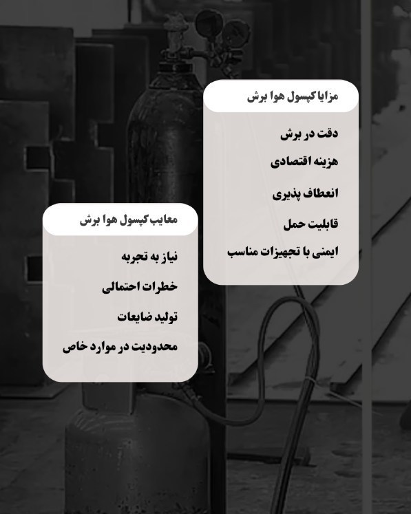 کپسول هوا برش را از کجا بخریم که مطمئن باشد؟ 1 کپسول هوا برش را از کجا بخریم که مطمئن باشد؟