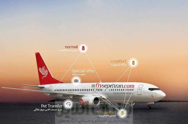 چرا قشم مقصد بعدی شماست؟ راهنمای کامل یک سفر فراموش نشدنی با فلای سپهران 1 منطقه آزاد قشم , گردشگری , سفر ,