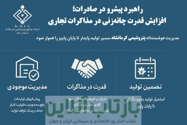 راهبرد پیشرو در صادرات؛ افزایش قدرت چانه زنی در مذاکرات تجاری