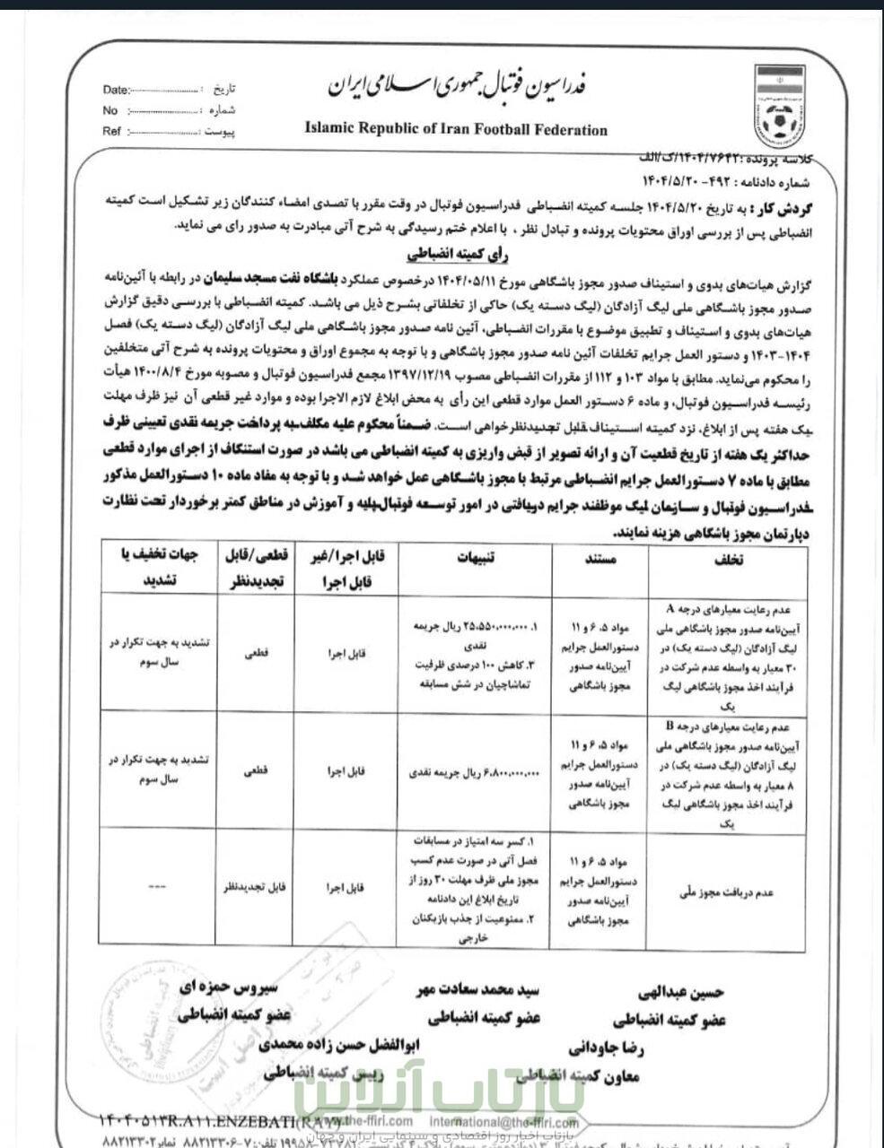 محکومیت میلیاردی نفت مسجدسلیمان/ کسر ۳ امتیاز به دلیل تخلف مجوز باشگاهی