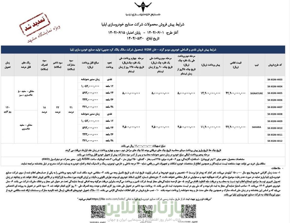 آخرین شرایط فروش پیکاپ کره ای موسو گرند- خان در تابستان 1404