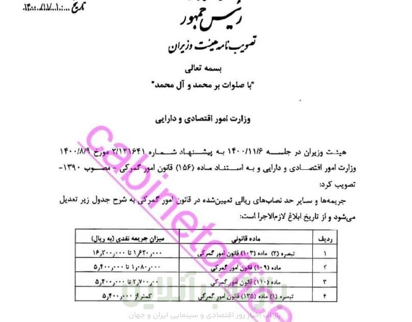 واردات , 