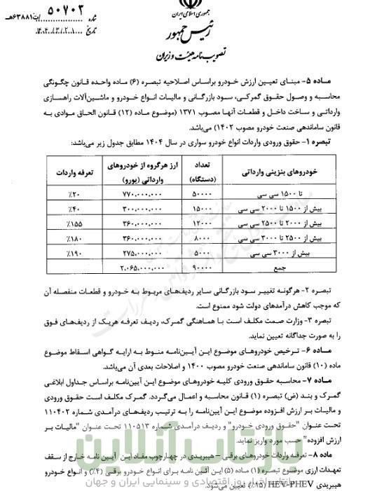 واردات خودرو ,