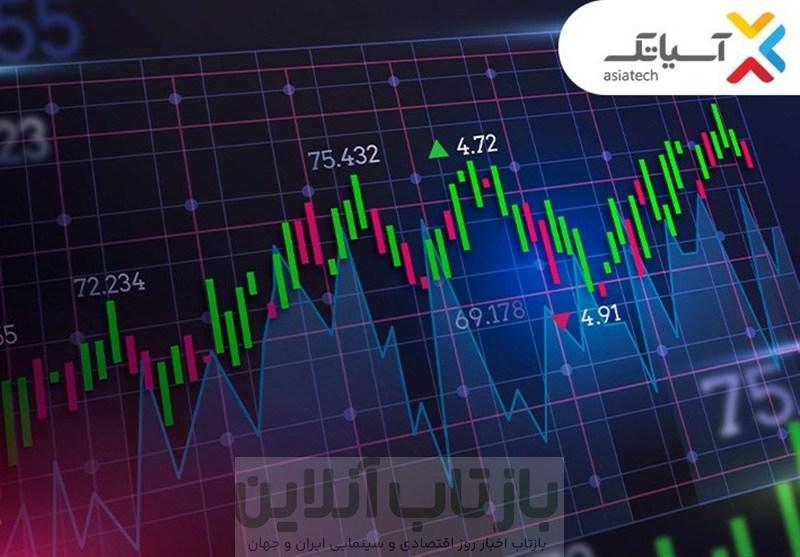 درآمد 316 میلیارد تومانی آسیاتک در مرداد