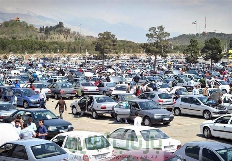 خودرو , گروه صنعتی ایران خودرو ,