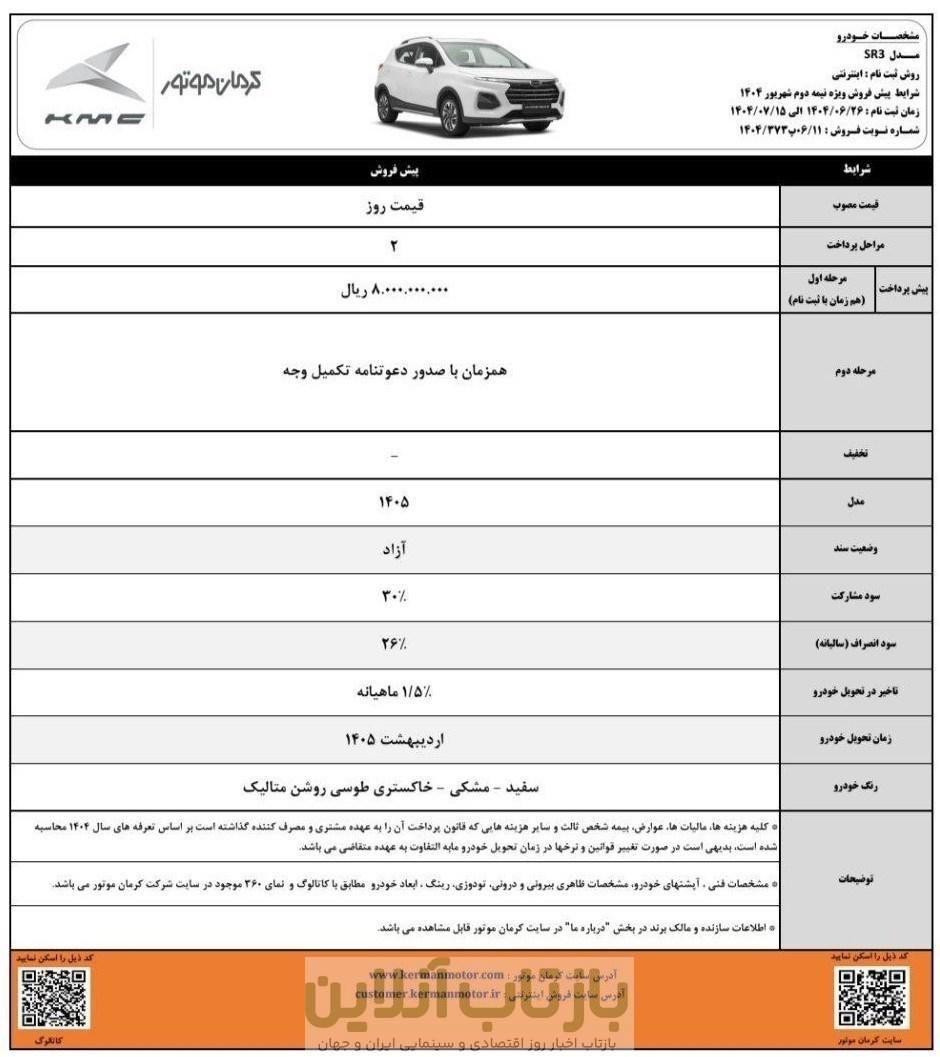 طرح فروش 5 محصول کرمان موتور ویژه شهریور و مهر 1404 آغاز شد