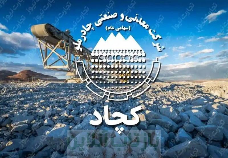 تحلیل تکنیکال کچاد شهریور 1404