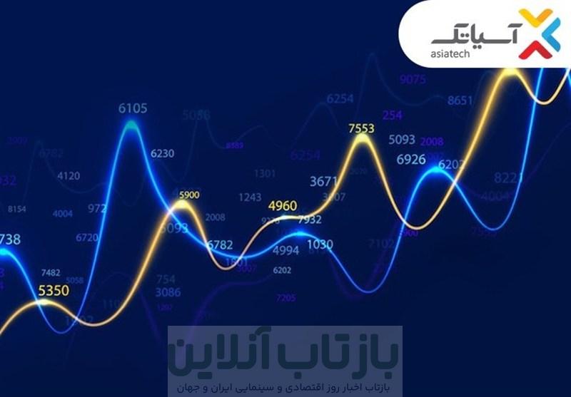 رشد هشت‌درصدی درآمد شهریورماه؛ آسیاتک 340 میلیارد تومان درآمد کسب کرد
