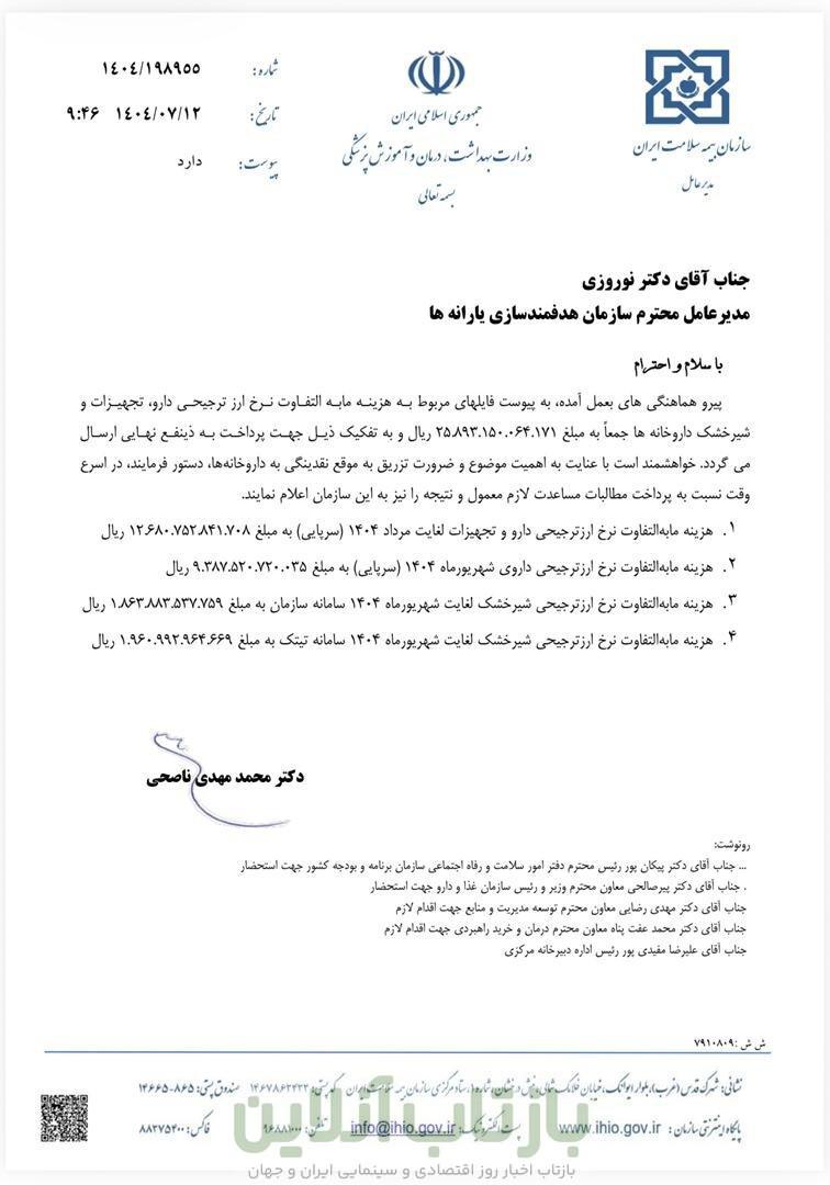 اعلام حجم مطالبات داروخانه ها از محل ارز ترجیحی + نامه