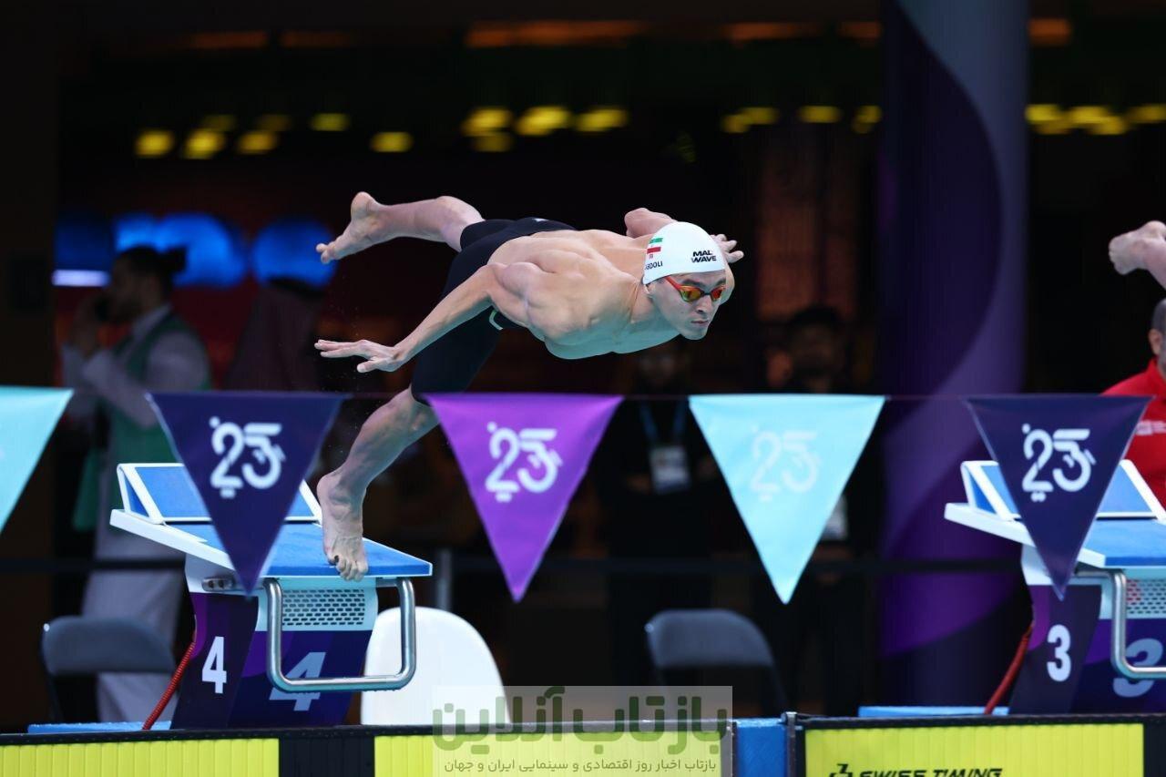 جدول رده‌بندی مدالی بازی‌های همبستگی کشورهای اسلامی ۲۰۱۵/ جایگاه ایران