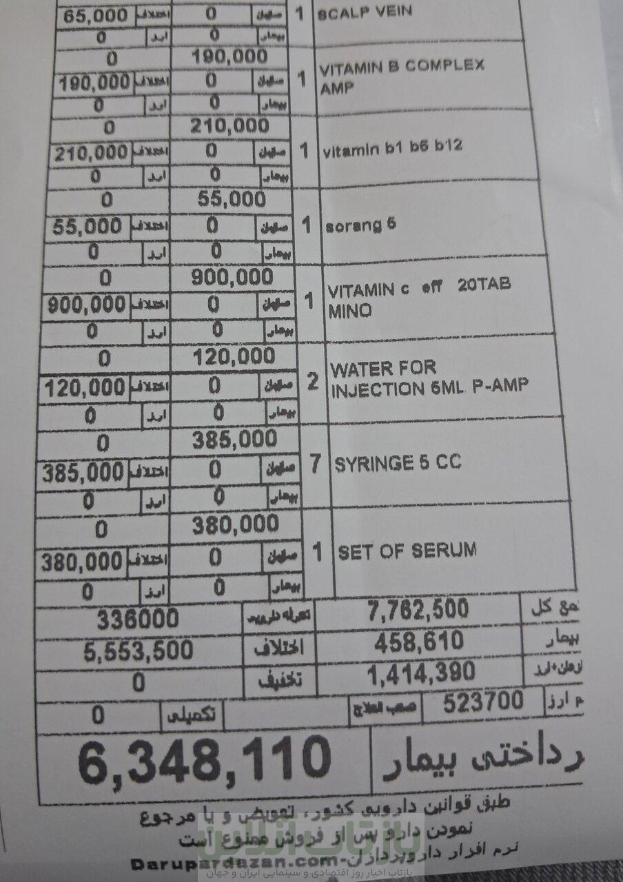 هزینه سرماخوردگی با بیمه ۱ میلیون تومان+سند 1 هزینه سرماخوردگی با بیمه ۱ میلیون تومان+سند