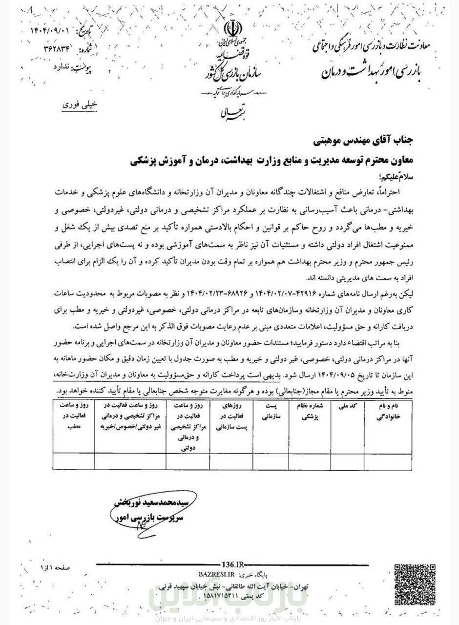ورود سازمان بازرسی به مشاغل معاونان وزارت بهداشت+نامه 1 ورود سازمان بازرسی به مشاغل معاونان وزارت بهداشت+نامه