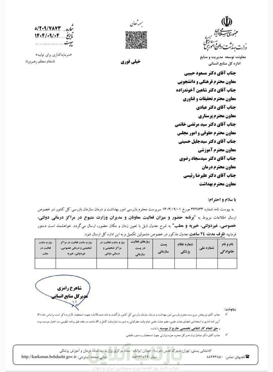 ورود سازمان بازرسی به مشاغل معاونان وزارت بهداشت+نامه 2 ورود سازمان بازرسی به مشاغل معاونان وزارت بهداشت+نامه