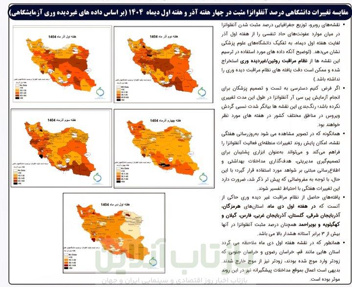 آنفلوانزا همچنان در آستانه «هشدار بالا» قرار دارد+نمودار 2 آنفلوانزا همچنان در آستانه «هشدار بالا» قرار دارد+نمودار