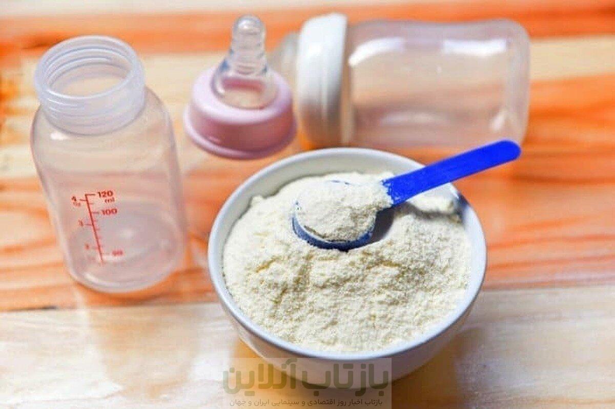 درآمد حاصل از واردات شیرخشک در بودجه ۱۴۰۵ چقدر است؟ 1 درآمد حاصل از واردات شیرخشک در بودجه ۱۴۰۵ چقدر است؟