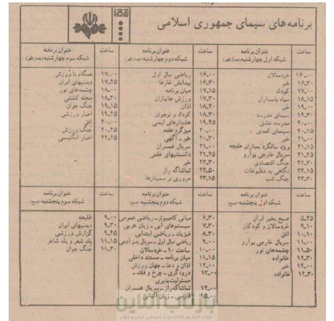 روزهایی که علی لاریجانی از «ساعت خوش» در برابر اتهام «گوگوری مگوری» دفاع کرد/ حکایت بررسیهای میدانی از تماشای روزانه ۲ ساعت تلویزیون در سه دهه پیش 2 روزهایی که علی لاریجانی از «ساعت خوش» در برابر اتهام «گوگوری مگوری» دفاع کرد/ حکایت بررسیهای میدانی از تماشای روزانه ۲ ساعت تلویزیون در سه دهه پیش