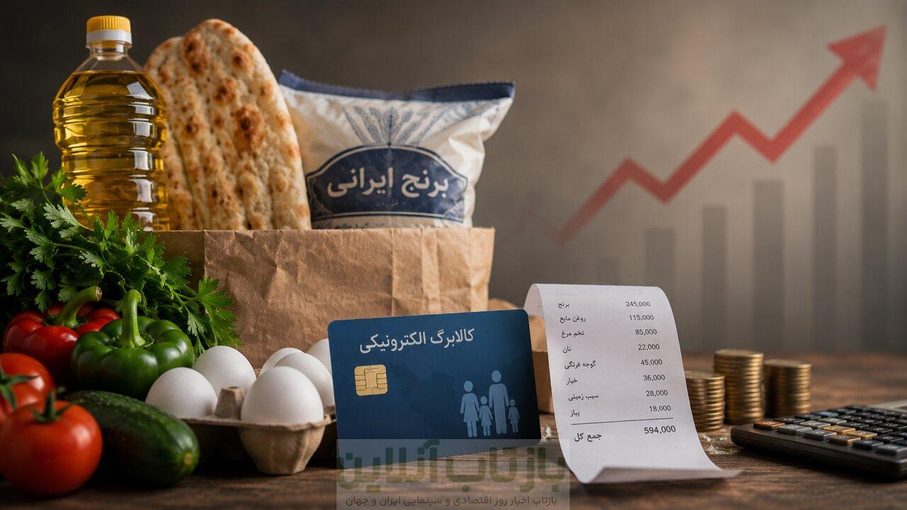 سناریوهای جدید برای افزایش اعتبار کالابرگ/ بالاخره مبلغ کالابرگ افزایش میباید؟ 1 سناریوهای جدید برای افزایش اعتبار کالابرگ/ بالاخره مبلغ کالابرگ افزایش میباید؟