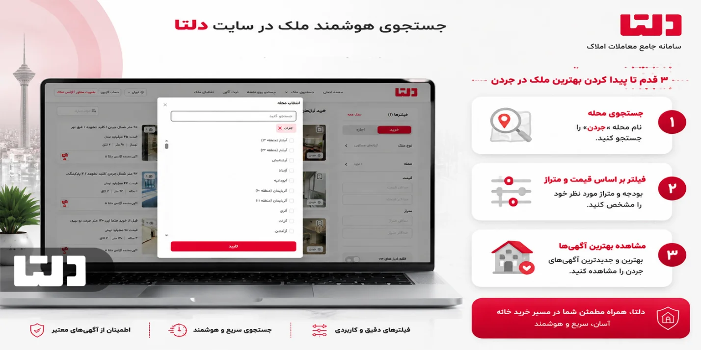 فرصت های طلایی برای خرید و اجاره آپارتمان در اردن. قبل از افزایش قیمت بخوانید! 2 فرصت های طلایی برای خرید و اجاره آپارتمان در اردن. قبل از افزایش قیمت بخوانید!